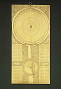 Galileo's "Jovilabe"